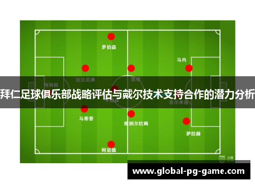 拜仁足球俱乐部战略评估与戴尔技术支持合作的潜力分析