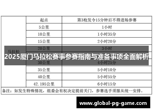 2025厦门马拉松赛事参赛指南与准备事项全面解析
