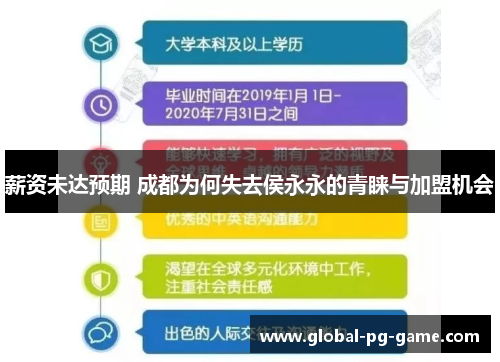 薪资未达预期 成都为何失去侯永永的青睐与加盟机会