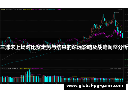 三球未上场对比赛走势与结果的深远影响及战略调整分析