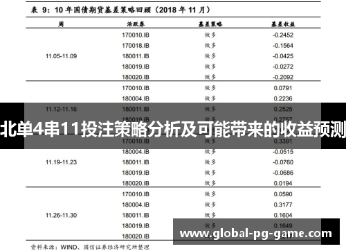 北单4串11投注策略分析及可能带来的收益预测