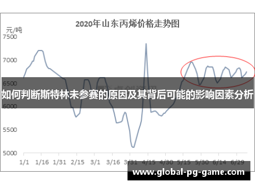 如何判断斯特林未参赛的原因及其背后可能的影响因素分析 如何判断斯特林未参赛的原因及其背后可能的影响因素分析