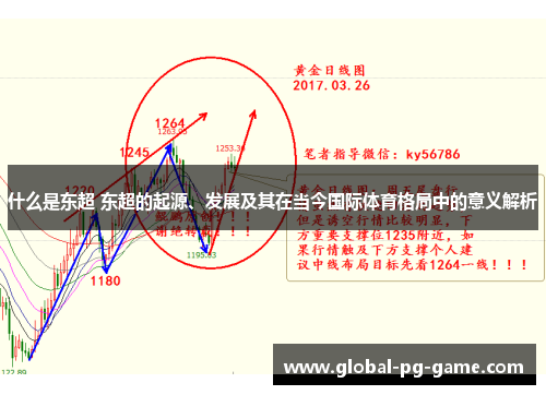 什么是东超 东超的起源、发展及其在当今国际体育格局中的意义解析 什么是东超 东超的起源、发展及其在当今国际体育格局中的意义解析