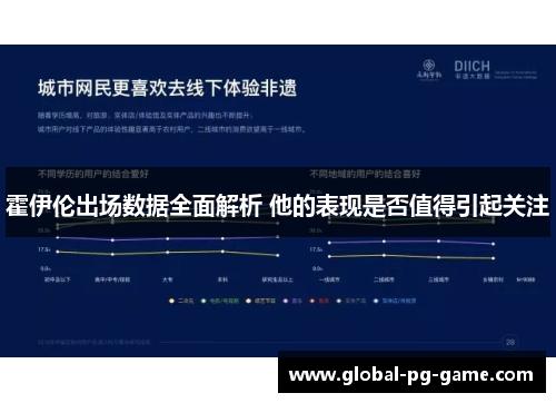 霍伊伦出场数据全面解析 他的表现是否值得引起关注