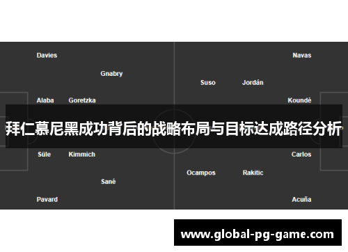 拜仁慕尼黑成功背后的战略布局与目标达成路径分析