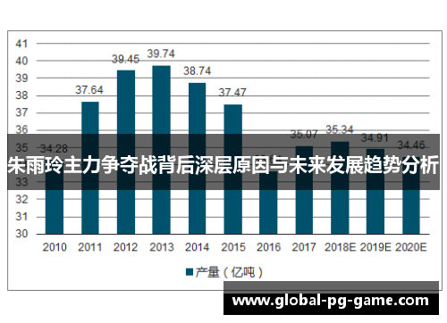 朱雨玲主力争夺战背后深层原因与未来发展趋势分析