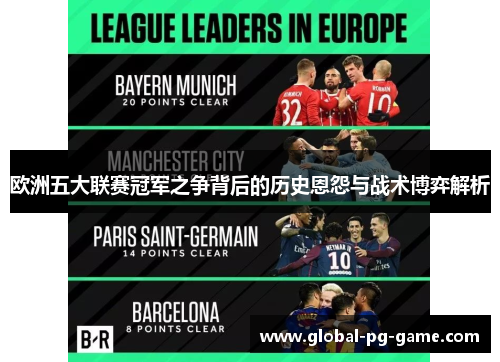 欧洲五大联赛冠军之争背后的历史恩怨与战术博弈解析 欧洲五大联赛冠军之争背后的历史恩怨与战术博弈解析