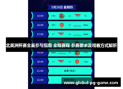 北美洲杯赛全面参与指南 全程赛程 参赛要求及观看方式解析