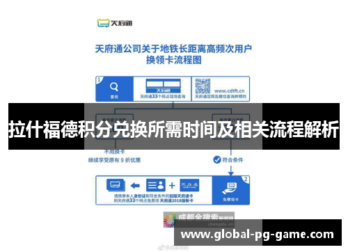 拉什福德积分兑换所需时间及相关流程解析 拉什福德积分兑换所需时间及相关流程解析