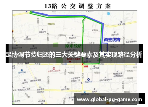 足协调节费归还的三大关键要素及其实现路径分析 足协调节费归还的三大关键要素及其实现路径分析