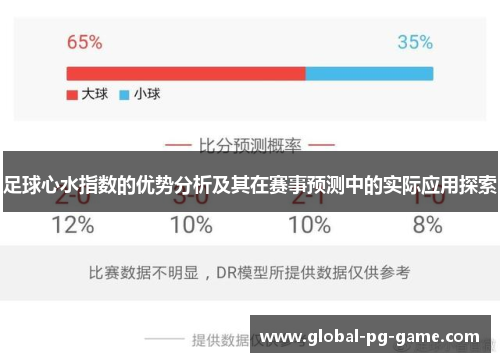 足球心水指数的优势分析及其在赛事预测中的实际应用探索