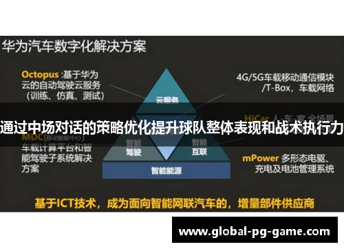 通过中场对话的策略优化提升球队整体表现和战术执行力