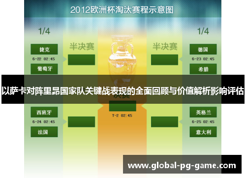 以萨卡对阵里昂国家队关键战表现的全面回顾与价值解析影响评估