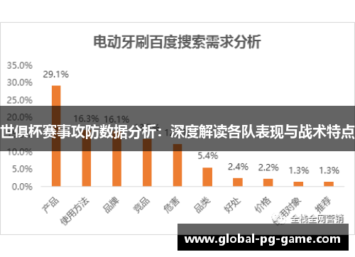 世俱杯赛事攻防数据分析：深度解读各队表现与战术特点